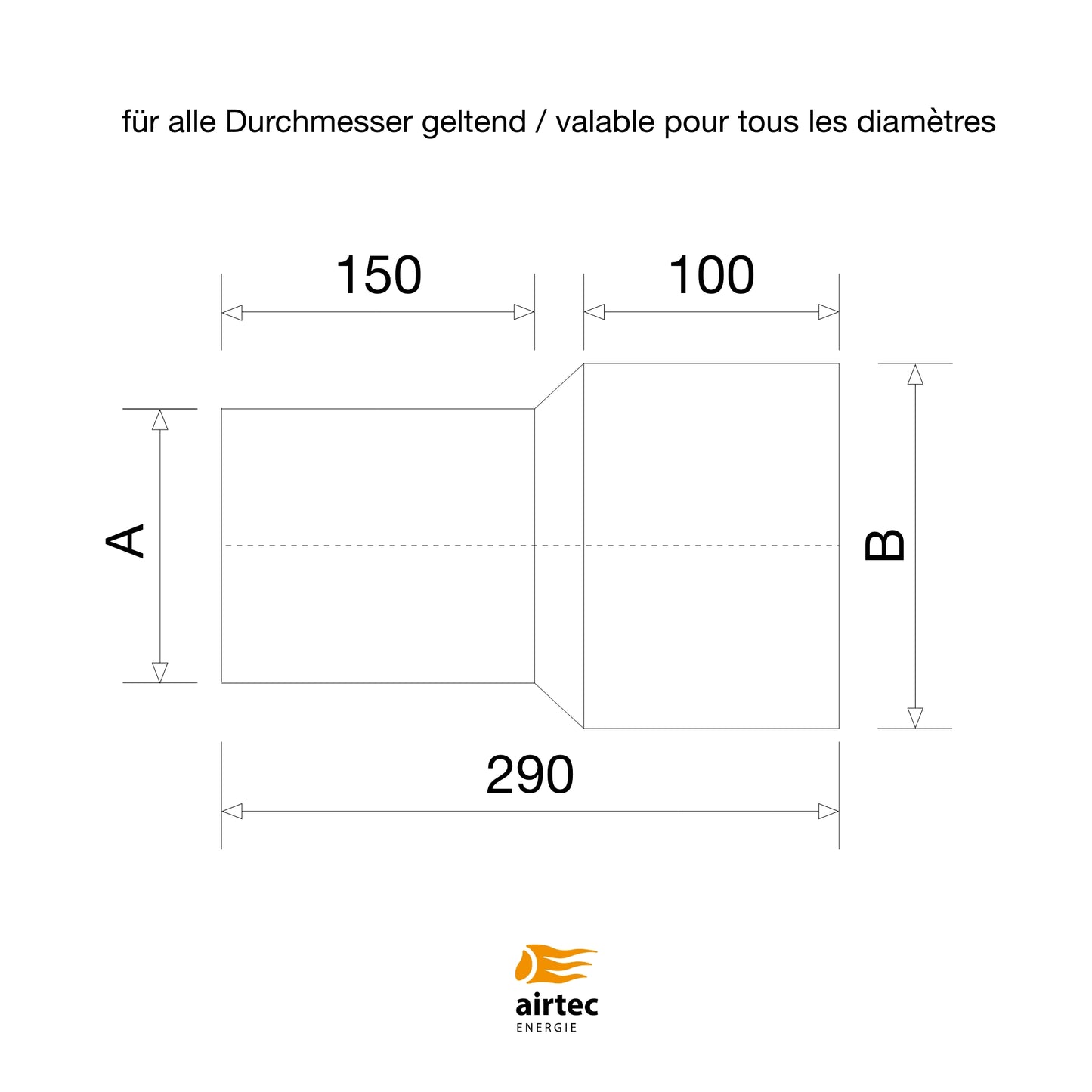 Erweiterung zentrisch glatt konisch