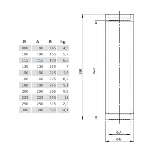 Rohr 1000mm