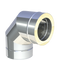 Bogen 90°