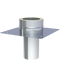 Grundplatte für Kaminerhöhung mit rundem Einschub L = 220mm (max. Aufbauhöhe ab Grundplatte 1.5m)