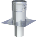 Grundplatte für Kaminerhöhung mit rundem Einschub L = 220mm (max. Aufbauhöhe ab Grundplatte 2.0m)