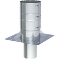Grundplatte für Kaminerhöhung mit rundem Einschub L = 220mm (max. Aufbauhöhe ab Grundplatte 3.0m)