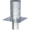Grundplatte für Kaminerhöhung mit rundem Einschub L = 220mm (max. Aufbauhöhe ab Grundplatte 3.0m)