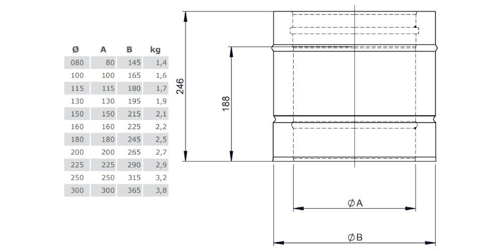 Rohr 250mm