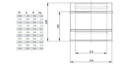 Rohr 250mm