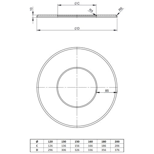 Rosette gross 85mm