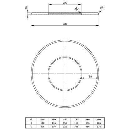 Rosette gross 85mm
