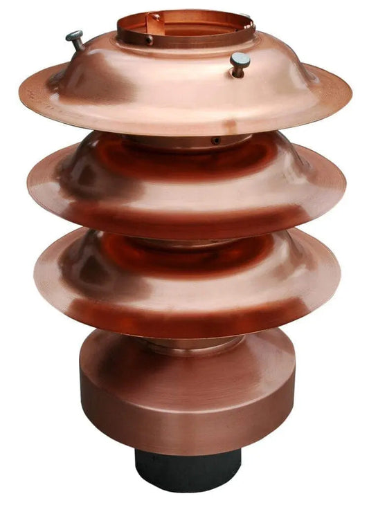 Kaminhut Sirius Kupfer